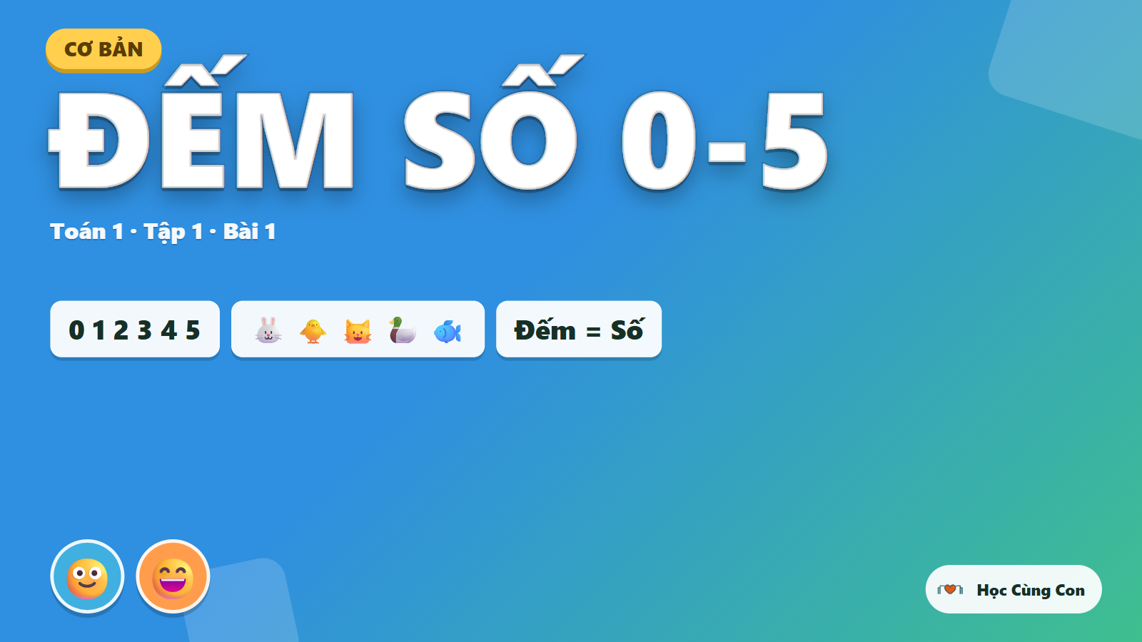 Toán 1 – Tập 1 – Bài 1: Các số 0, 1, 2, 3, 4, 5 – Cơ bản