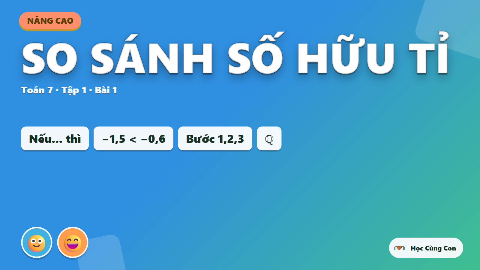 Toán 7 – Tập 1 – Bài 1: Tập hợp các số hữu tỉ – Nâng cao